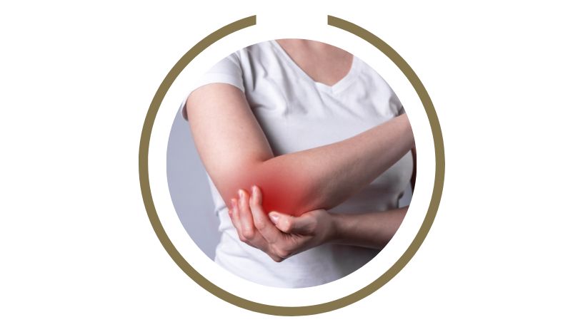 Inflammation & Pain Relief