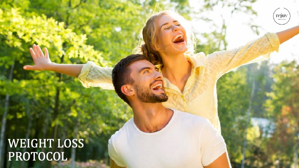 Rejuv® Metabolism Reset Protocol