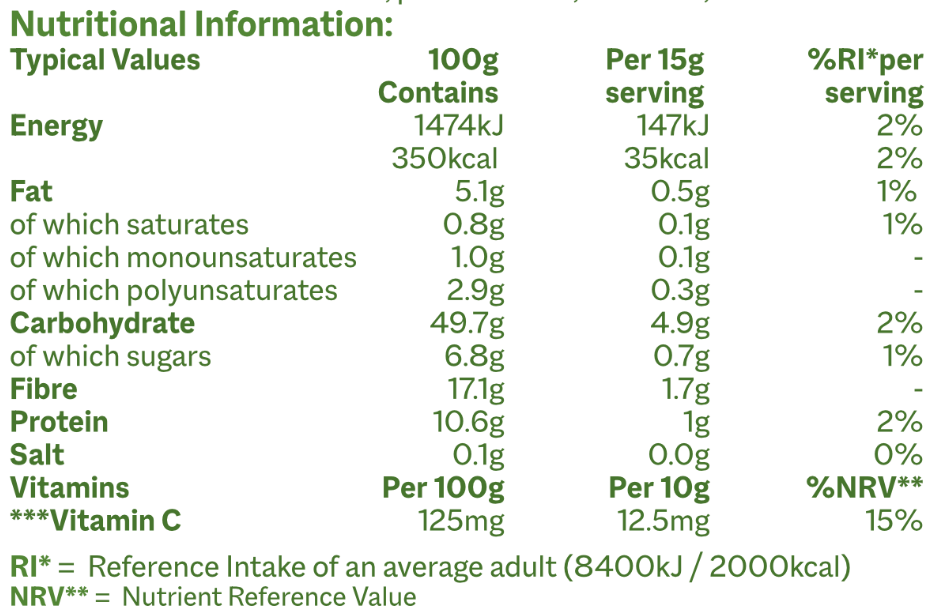 Rejuv® Super Greens Complex